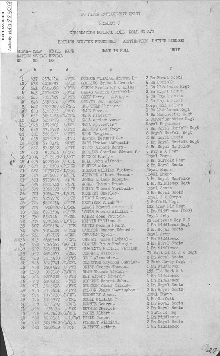 Embarkation nominal role. Charles Kennedy is listed with rank of Lance Corporal.