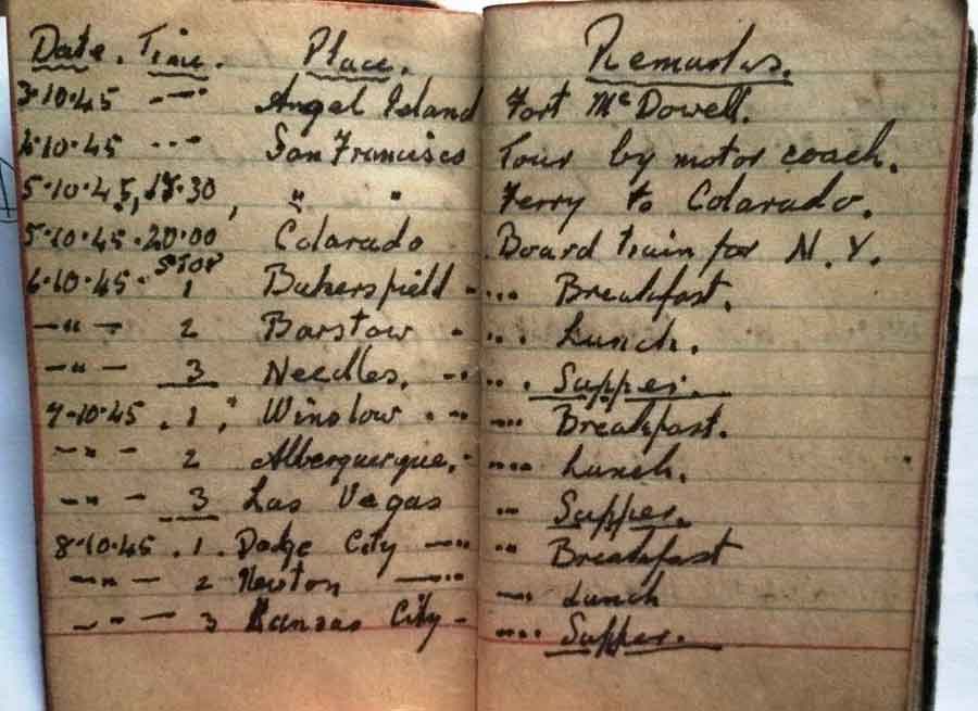 Return Journey page 2 of a diary of repatriation from Japan to the UK kept by Albert Godwin of the Royal Engineers, survivor of the sinking of the Lisbon Maru