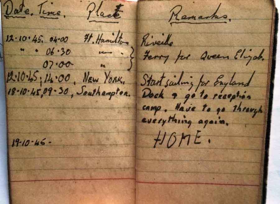Return Journey page 4 of a diary of repatriation from Japan to the UK kept by Albert Godwin of the Royal Engineers, survivor of the sinking of the Lisbon Maru