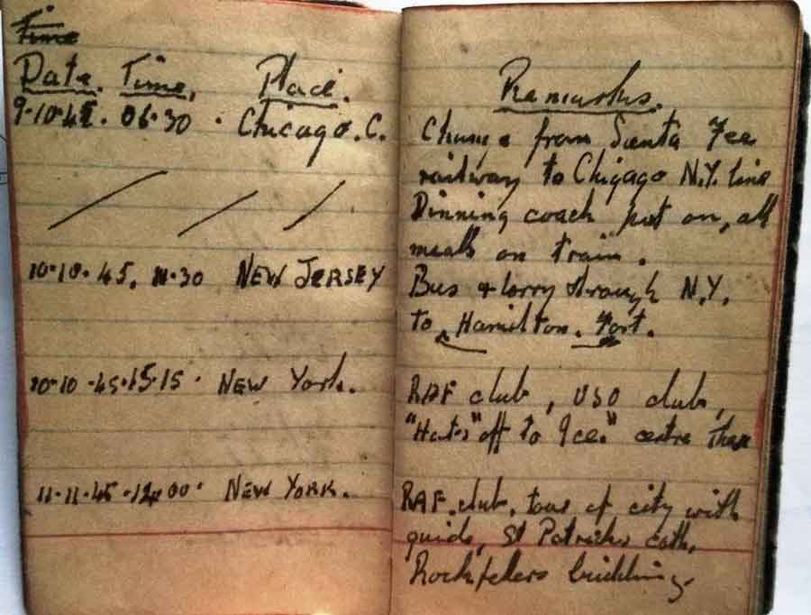Return Journey page 3 of a diary of repatriation from Japan to the UK kept by Albert Godwin of the Royal Engineers, survivor of the sinking of the Lisbon Maru