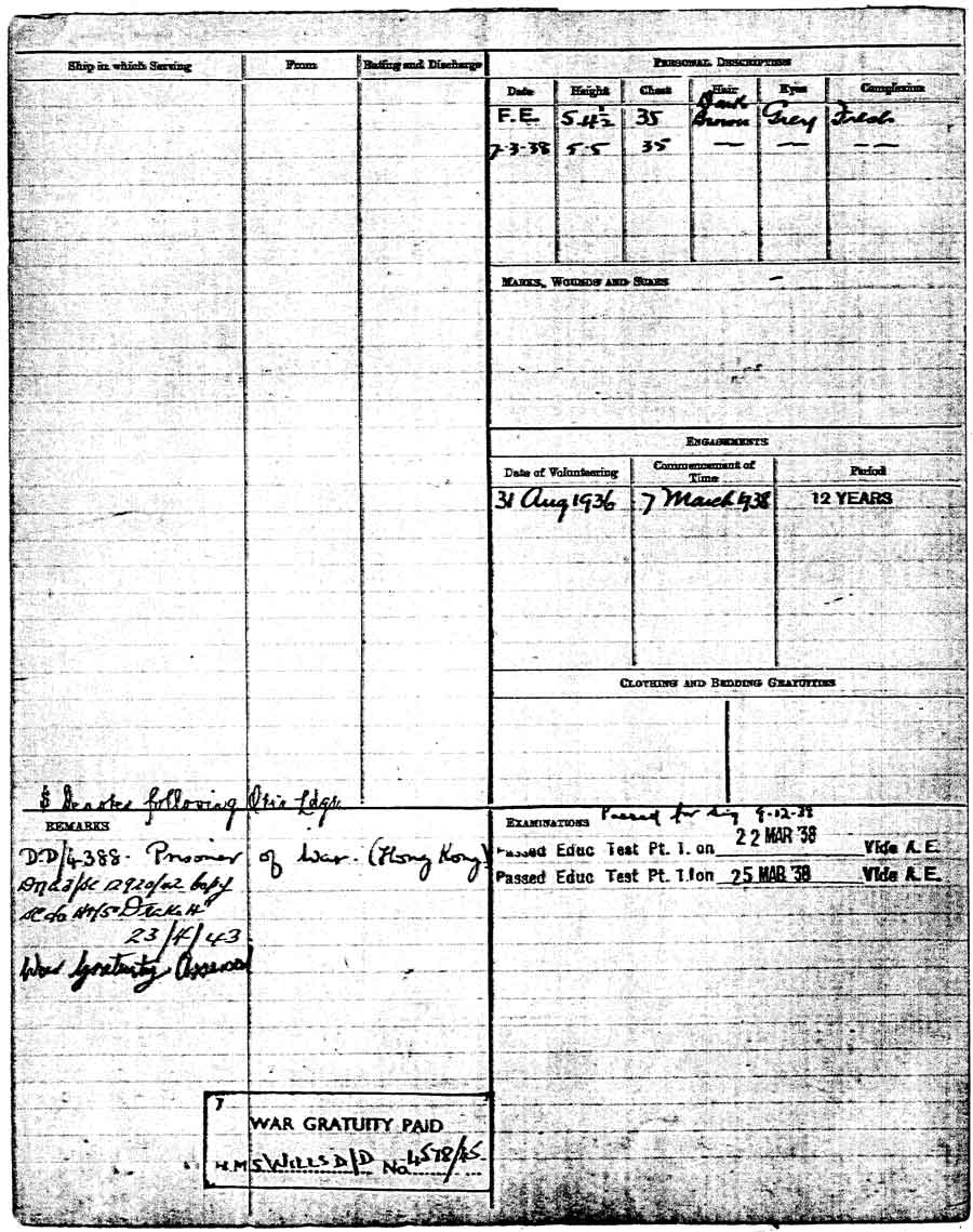 Part of the service records of Albert Louis Fisher of the Royal Navy, Far East Prisoner of War (FEPOW), lost in the sinking of the Lisbon Maru